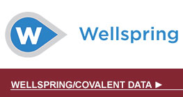 Wellspring CovalentData Button