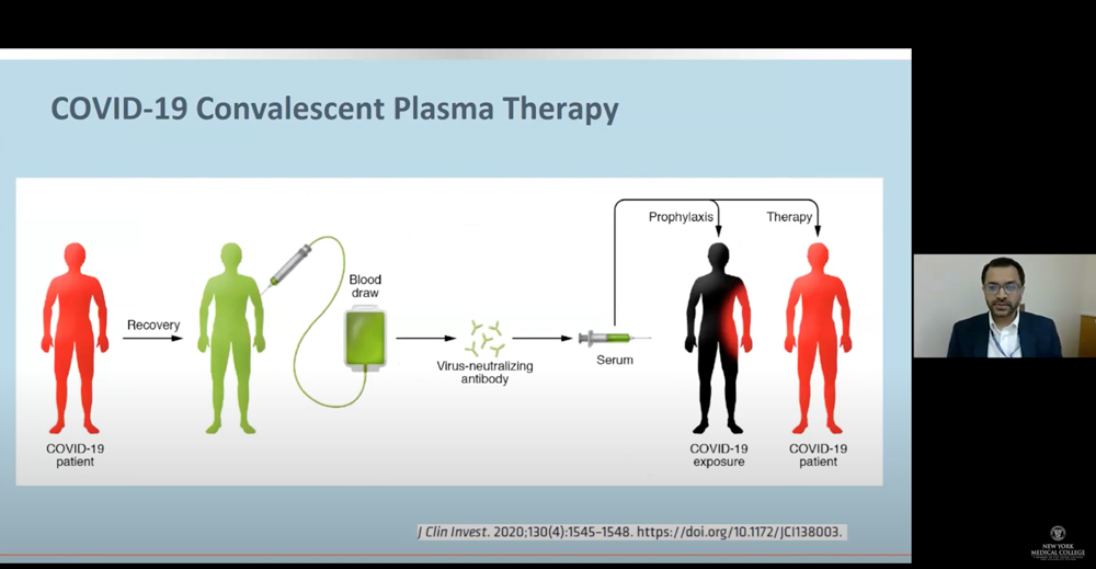 COVID-19 Plasma Therapy Information Digital Poster